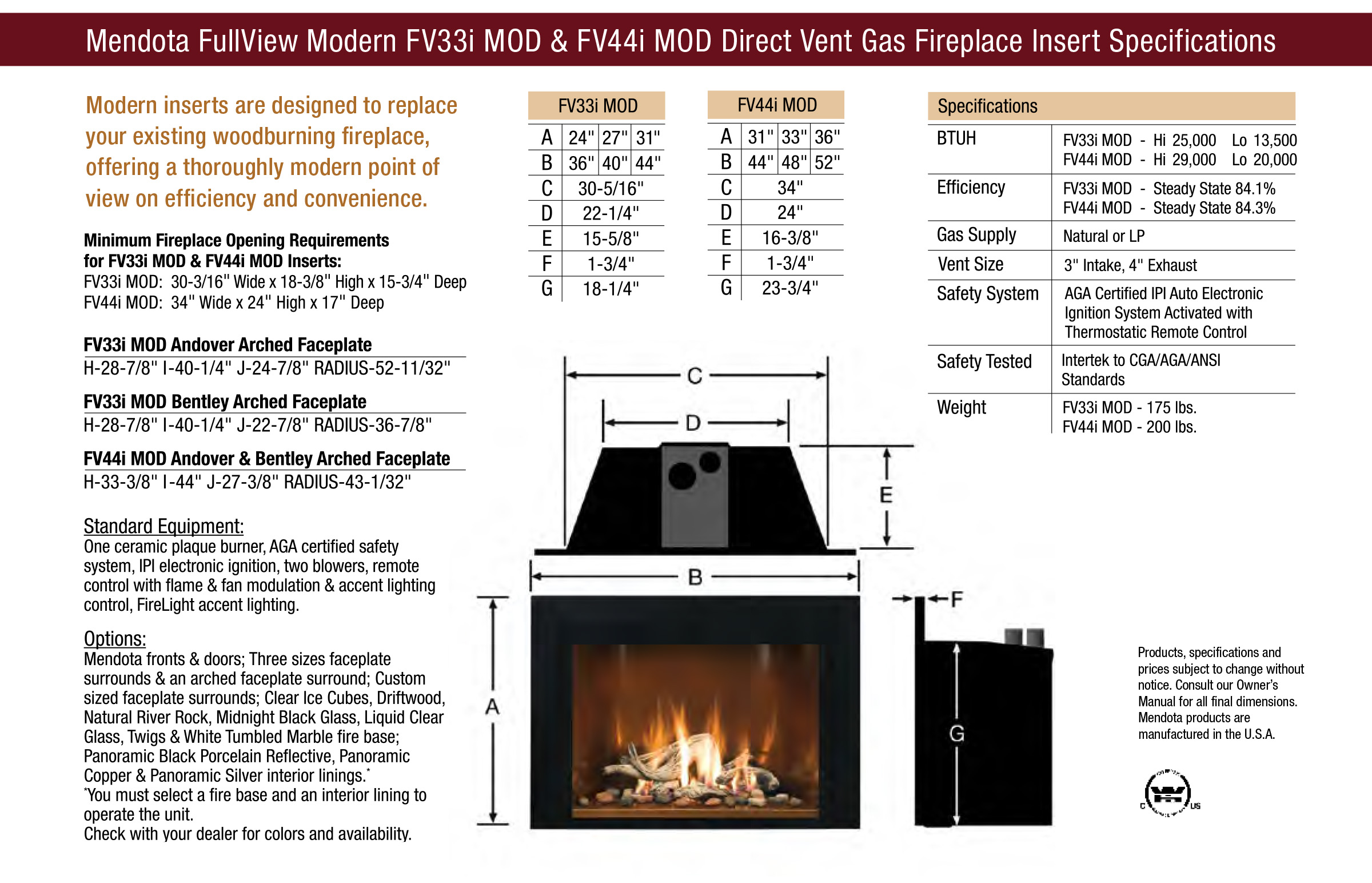 Fullview 33 and 44 Specifications